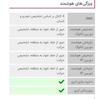 دی وی ار چهار کانال و هشت کانال  برایتون|دوربین مداربسته|تهران, شیخ هادی|دیوار