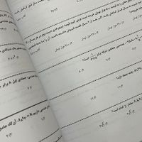 جزوه کامل کنکوری ریاضی دکتر معین کرمی گروه پیشرفته|کتاب و مجله آموزشی|تهران, استاد معین|دیوار