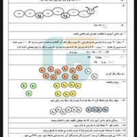 معلم خصوصی کلاس اول و دوم ابتدایی|خدمات آموزشی|تهران, مجیدیه|دیوار