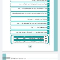 تست و جزوات استخدامی آموزش و پرورش|کتاب و مجله آموزشی|تهران, آبشار|دیوار