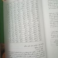کتاب خلاصه الاسرار ، علوم کهن|کتاب و مجله مذهبی|تبریز, |دیوار