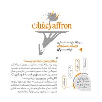 کیوسک سفارشگیر لمسی تاچ نرم افزار زعفران|کافی‌شاپ و رستوران|شیراز, تاچارا|دیوار