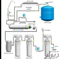 فروش انواع تصفیه آب خانگی با۵سال گارانتی تایوان|آب‌سردکن و تصفیه آب|تهران, بازار|دیوار