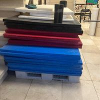 ورق تفلون تخته کار پلاستیکی گوشت قصابی صفحه کنده|عمده‌فروشی|تهران, کوی هفدهم شهریور|دیوار