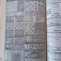 قرآن کشف الآیات چاپ ۱۳۳۷|کتاب و مجله مذهبی|تهران, تهرانپارس شرقی|دیوار