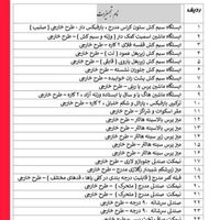 یک ست دستگاه باشگاه بدنسازی تولید ملی|تجهیزات ورزشی|تهران, چیتگر|دیوار