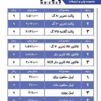 کارت ویزیت، تراکت، لیبل، فاکتور، بنر|خدمات رایانه‌ای و موبایل|قم, انقلاب (چهارمردان)|دیوار