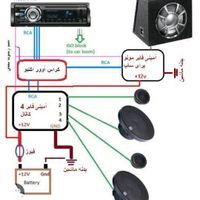 نصب سیستم نصب ضبط مانیتور دوربین دنده عقب تعمیر|خدمات موتور و ماشین|تهران, اکباتان|دیوار