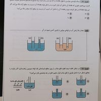 پک کامل کتاب و جزوه فیزیک کنکور ۱۴۰۴ یحیوی|کتاب و مجله آموزشی|تهران, میدان انقلاب|دیوار