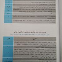 کتاب جامع تخصصی آزمون استخدامی آموزگار ابتدایی|کتاب و مجله آموزشی|تهران, اکباتان|دیوار