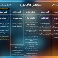 دوره آموزشی تدوین اینستاگرامی مقدماتی تا پیشرفته|خدمات آموزشی|تهران, زعفرانیه|دیوار