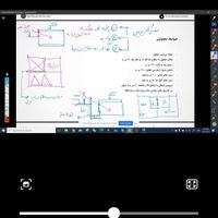 پکیج فیلم آموزشی آزمون،نظام مهندسی،طراحی، معماری|کتاب و مجله آموزشی|تهران, آذری|دیوار