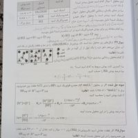 کتاب شیمی|کتاب و مجله آموزشی|قم, پردیسان|دیوار