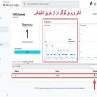 گوگل ادز - تبلیغات گوگل|خدمات رایانه‌ای و موبایل|تهران, طرشت|دیوار