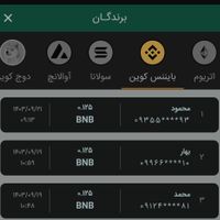 شانس بردن بیت کوین بیتکوین|کارت هدیه و تخفیف|تهران, میدان انقلاب|دیوار