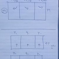 ۲۶ عدد درب و کشو کابینت همراه با صفحه رو|مصالح و تجهیزات ساختمان|تهران, شهرک تختی|دیوار