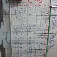 رهن کامل ویلایی ۳ خواب طبقه همکف|اجارهٔ خانه و ویلا|شیراز, شهرک امام حسین|دیوار