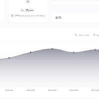 کانال باز نشری آپارات|لوازم جانبی موبایل و تبلت|تهران, تهران‌سر|دیوار