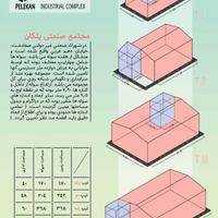 فروش سوله ۲۷۶ متری مجموعه پلکان در صفادشت|فروش دفتر صنعتی، کشاورزی، تجاری|تهران, قلهک|دیوار