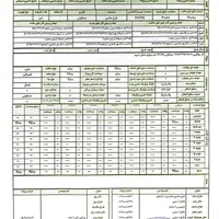 فروش زمین مسکونی ۳۰۰ متری با مجوزه ساخت پروانه|فروش زمین و ملک کلنگی|رشت, پیرکلاچای|دیوار