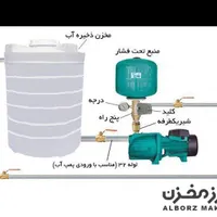 نصب پمپ آب و مخازن پشت بام سرویس کولر و آبگرمکن