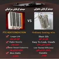 فن هیتر مدل smart|بخاری، هیتر، شومینه|اصفهان, باغ دریاچه|دیوار