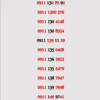 0911-139-11-29|سیم‌کارت|رشت, بازار|دیوار
