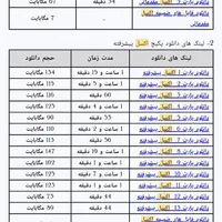 پک کامل آموزش صفر تا صد اکسل تا سطح داشبورد مدیریت|کتاب و مجله آموزشی|تهران, شهرک دانشگاه|دیوار