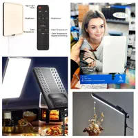 سافت لایت پنل ثابت LED رینگلایت