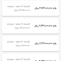 335 میلیون امتیاز وام بانک مهر