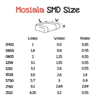 پک قطعات الکترونیکی SMD و DIP برند مصیعلا|ابزارآلات|تهران, حکیمیه|دیوار