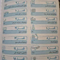 کتاب فیزیک جامع خیلی سبز ( رشته ریاضی ) سالم|کتاب و مجله آموزشی|تهران, نارمک|دیوار