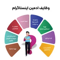 استخدام ادمین منشی حضوری|استخدام رایانه و فناوری اطلاعات|پردیس, |دیوار
