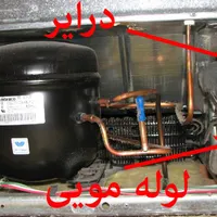 تعمیرات سیار انواع یخچال های خانگی.صنعتی|خدمات پیشه و مهارت|ایرانشهر, |دیوار