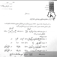 زمین تجاری و زمین مسکونی رفسنجان شهرک ایثارگران|فروش دفتر صنعتی، کشاورزی، تجاری|رفسنجان, |دیوار
