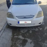 کیا ریو مونتاژ دنده‌ای، مدل ۱۳۸۶|خودرو سواری و وانت|قوچان, |دیوار