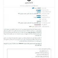 ثبت نام تخصصی وام فرزند بانک دلخواه فوری|خدمات رایانه‌ای و موبایل|مشهد, طبرسی شمالی|دیوار