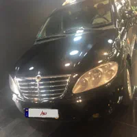 سانگ یانگ رودیوس، مدل ۲۰۱۲ موتو گیربکس vipبنز ۳۲۰۰|خودرو سواری و وانت|تهران, سعادت‌آباد|دیوار