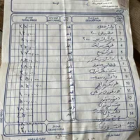 مزدا تک‌کابین ژاپن|خودرو سواری و وانت|تهران, جیحون|دیوار