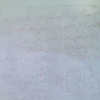 انواع دعاها و حرز نامه رحمانی|کتاب و مجله مذهبی|مشهد, کوه سنگی|دیوار