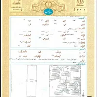 اخذ سند مالکیت مجوز ساخت ملک|خدمات مالی، حسابداری، بیمه|رشت, گلباغ نماز|دیوار