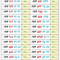 0913641.33.44|سیم‌کارت|اصفهان, آزادگان|دیوار