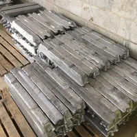 شمش آلومینیوم خشک (ماسه - ریژه - دایکاست)|عمدهفروشی|اندیشه, اندیشه فاز ۴|دیوار