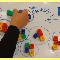 تدریس خصوصی کلاس اول ودوم دبستان|خدمات آموزشی|رفسنجان, |دیوار