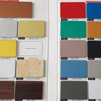 فروش ورق کامپوزیت ( آلوبند ) نماوتابلو ال،اچ،کنج