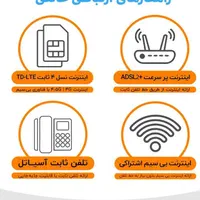 اینترنت با نهایت سرعت و کیفیت به سبک آسیاتک|مودم و تجهیزات شبکه|شیراز, زند|دیوار