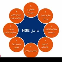 دوره اچ اس ای HSE|خدمات آموزشی|اهواز, شریعتی جنوبی|دیوار