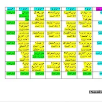 مشاوره کنکور/شرایط ویژه/ظرفیت محدود