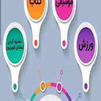 آموزش موسیقی کودکان ارف کودکان بلز و فلوت|خدمات آموزشی|شیراز, ارم|دیوار