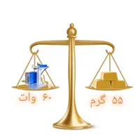 لیزر فیبری مخصوص حک و برش طلا و فلزات مدل دو بعدی|ابزارآلات|تهران, آسمان|دیوار